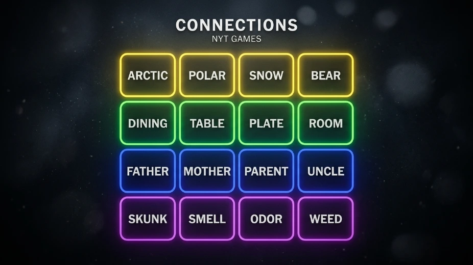 NYT Connections Hints Today: Answers for May 29, 2026 (#1083) 1 Connections Answers May 29, 2026